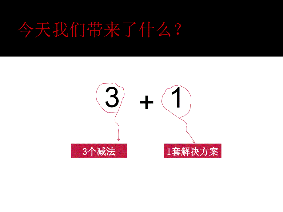 万科双水岸推广全案课件_第2页