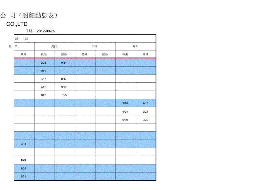 每周船舶动态_第3页