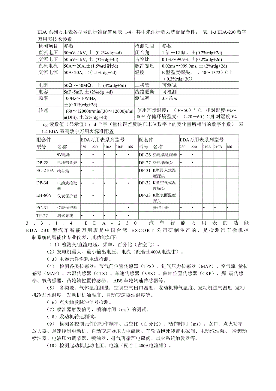 汽车万用表_第4页