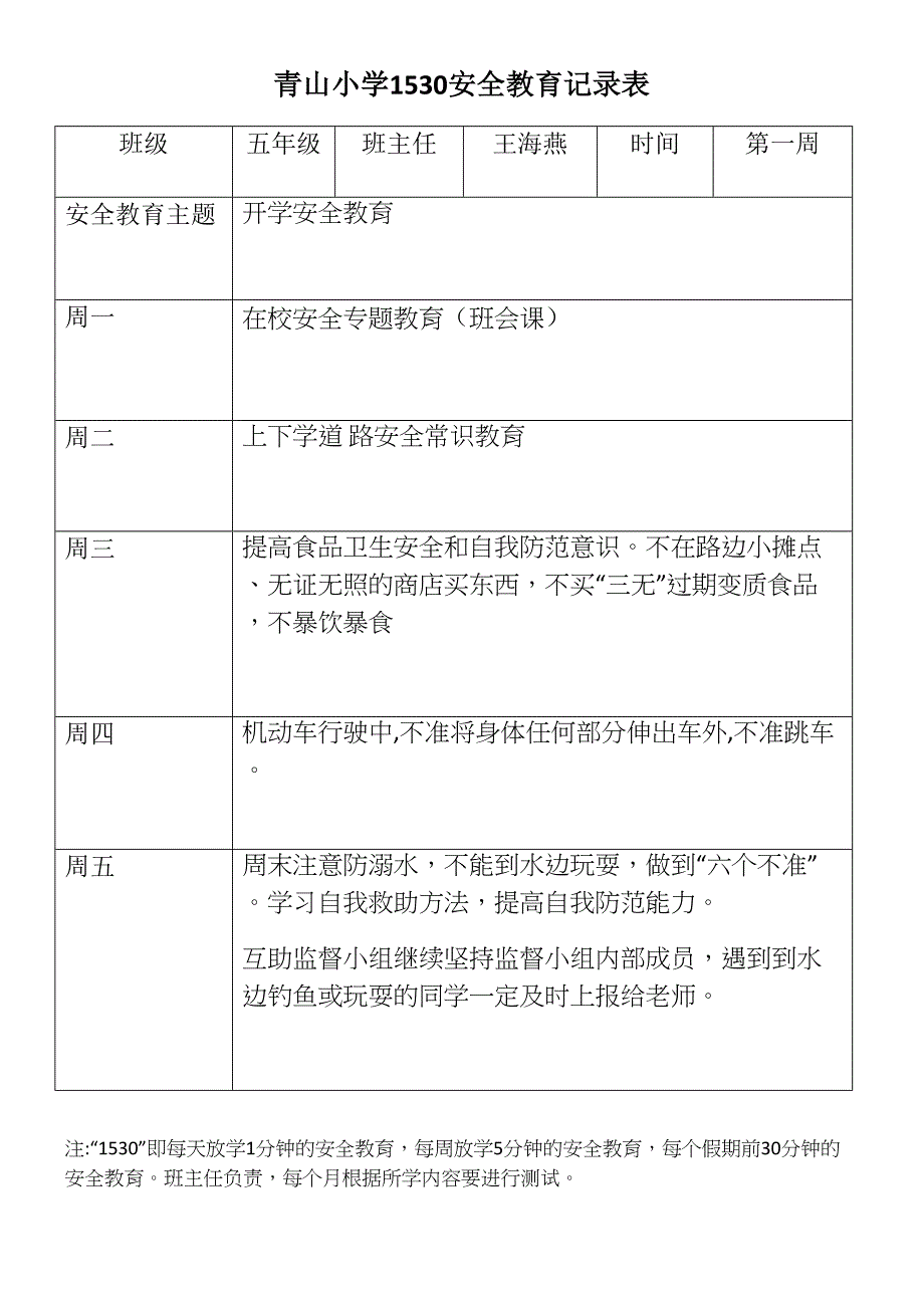 青山小学1530安全教育记录表_第1页