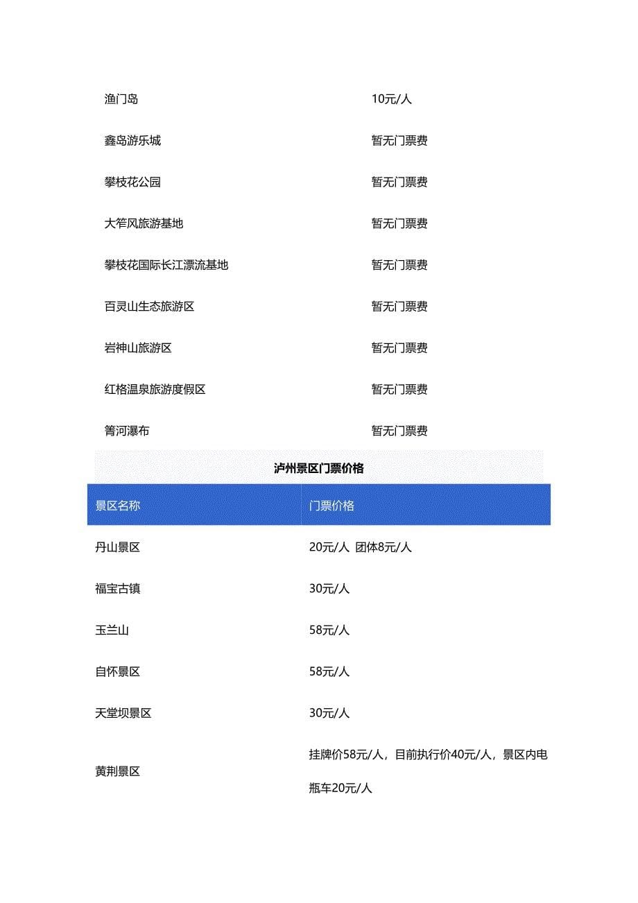 四川主要景区门票价格一览表_第5页