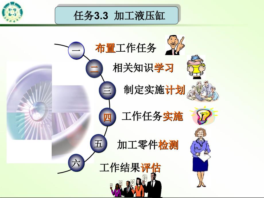 03任务3.3加工液压缸_第2页