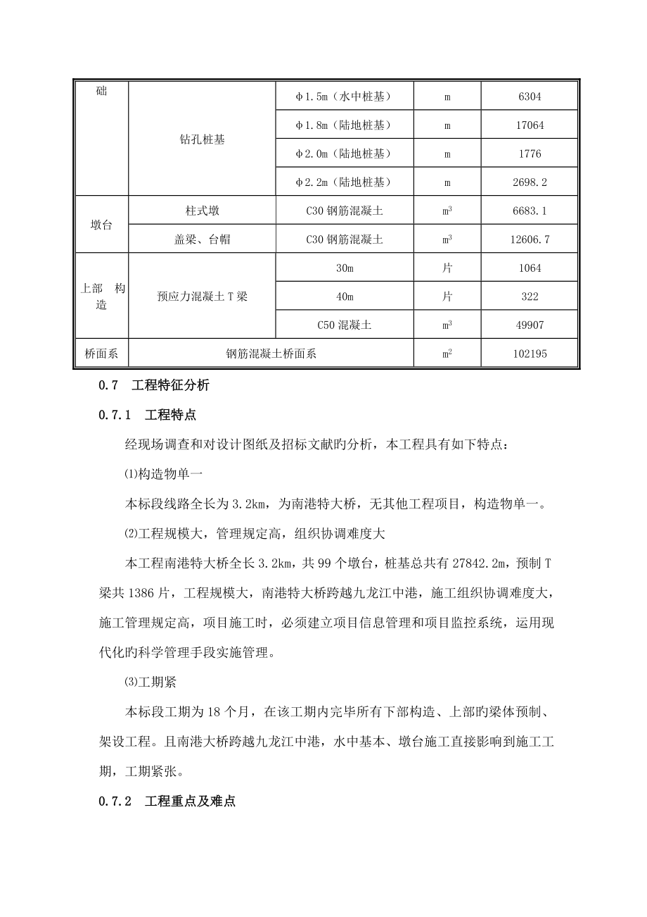 厦漳高速公路漳州段扩建工程施工组织设计方案说明_第4页