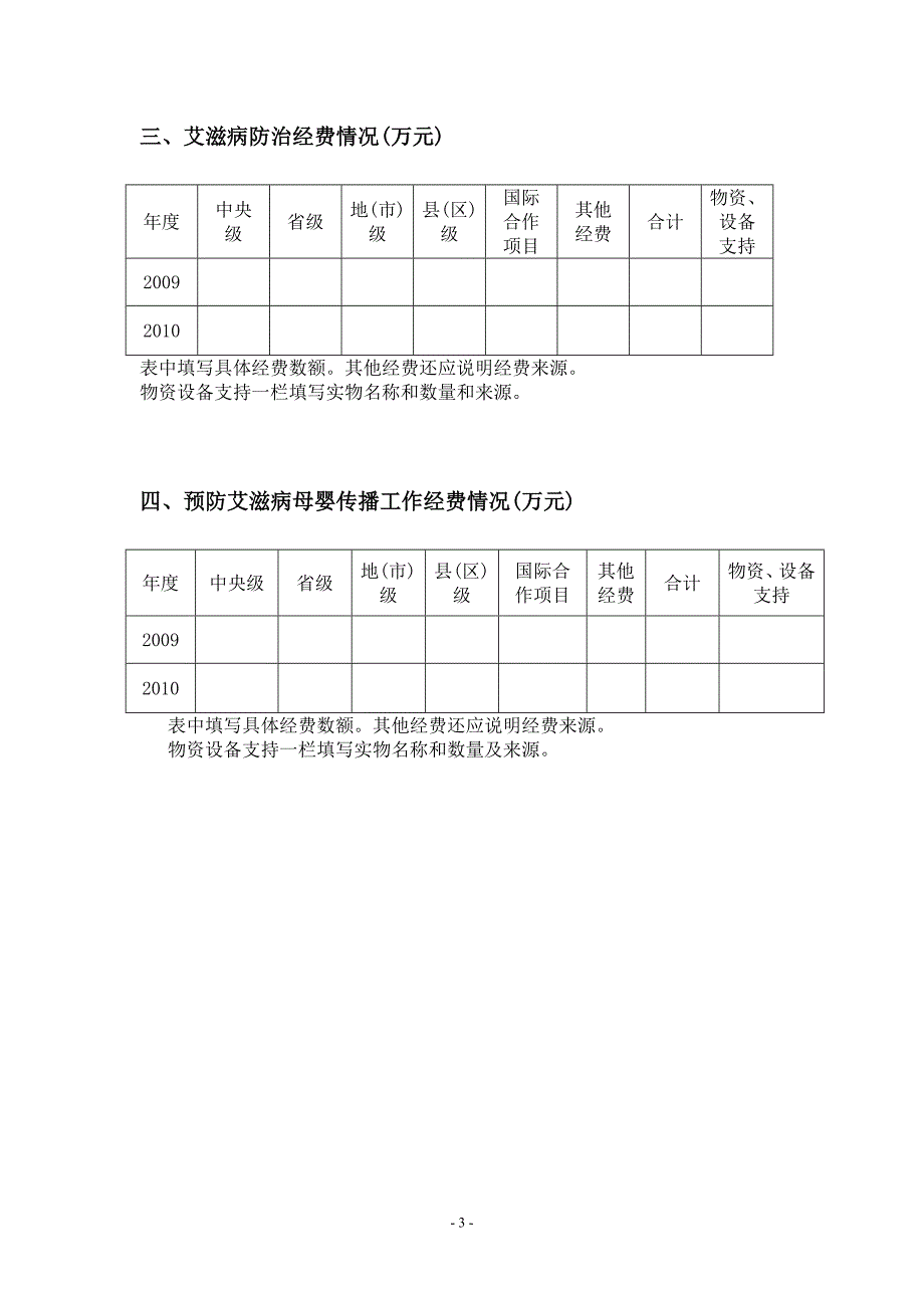 艾滋病(机构).doc_第3页