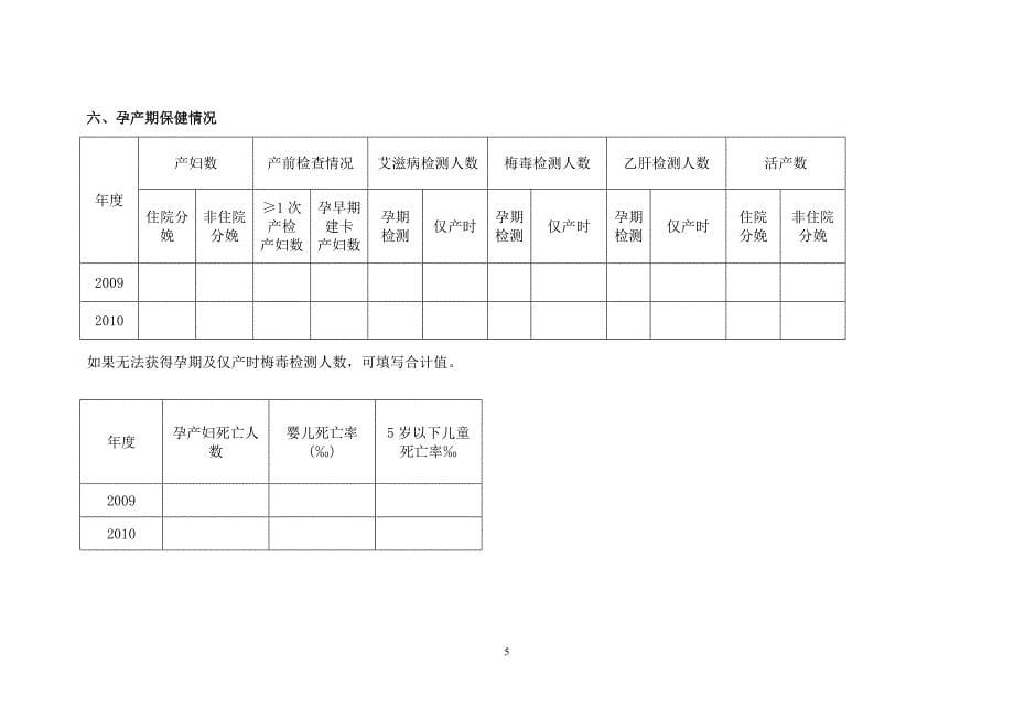 艾滋病(机构).doc_第5页