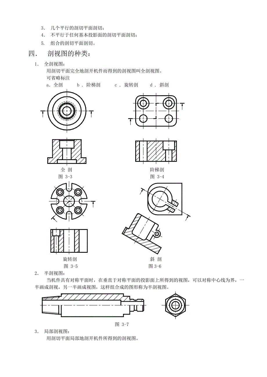 识读剖面图和剖视图(常用版)_第3页