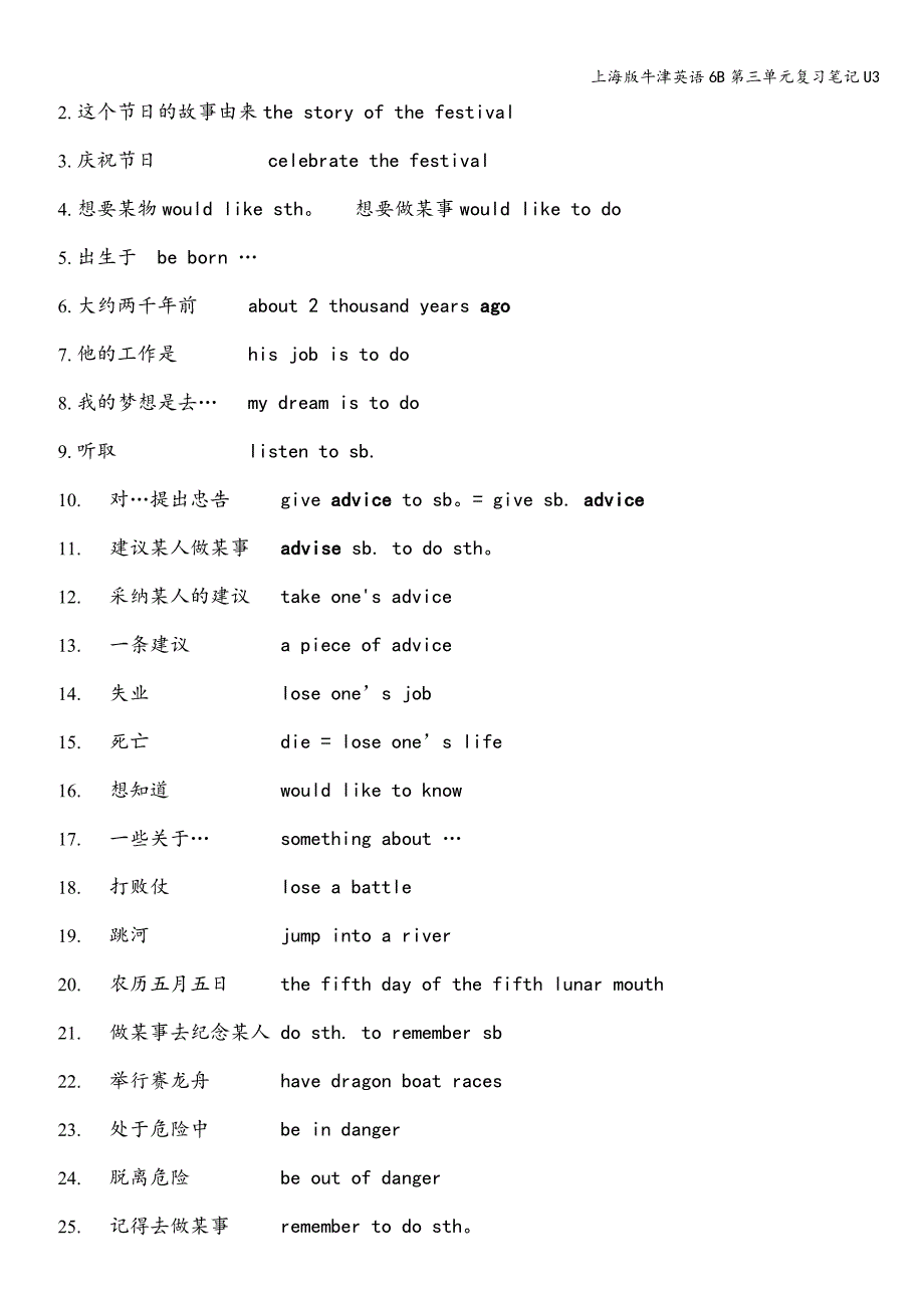 上海版牛津英语6B第三单元复习笔记U3.doc_第2页