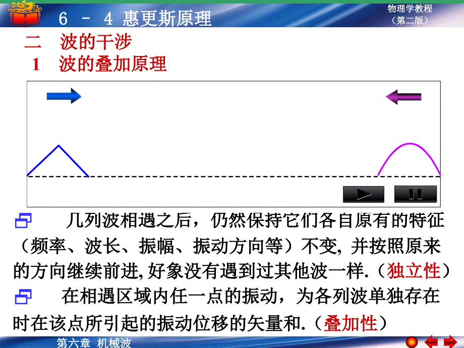 惠更斯原理波的干涉优秀课件_第3页