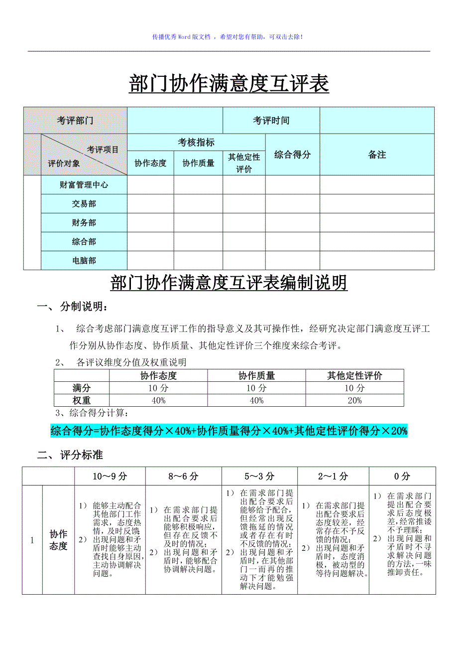 部门协作满意度互评表Word版_第1页