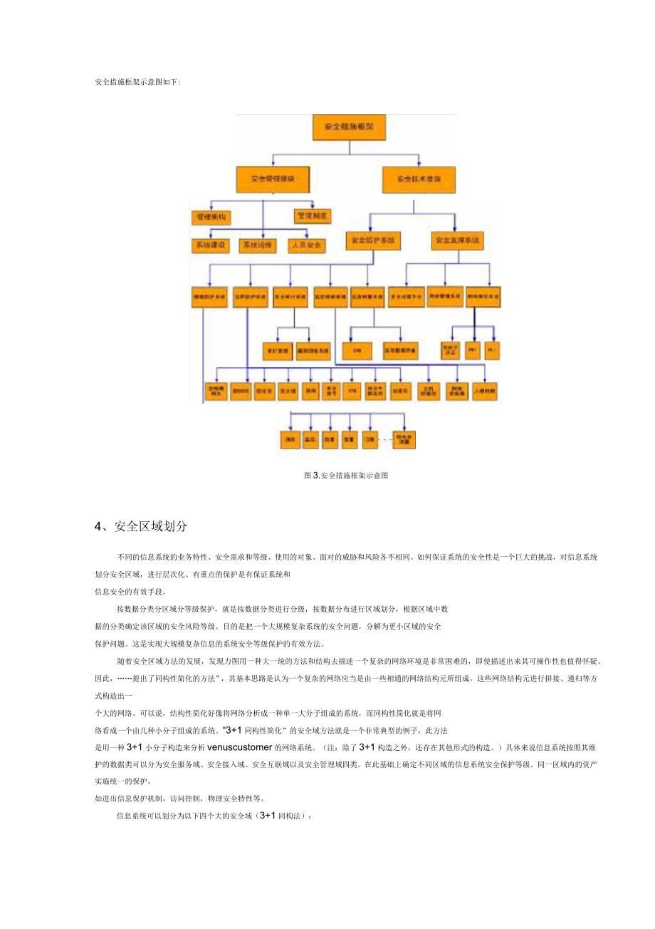 三级等保安全建设方案_第4页