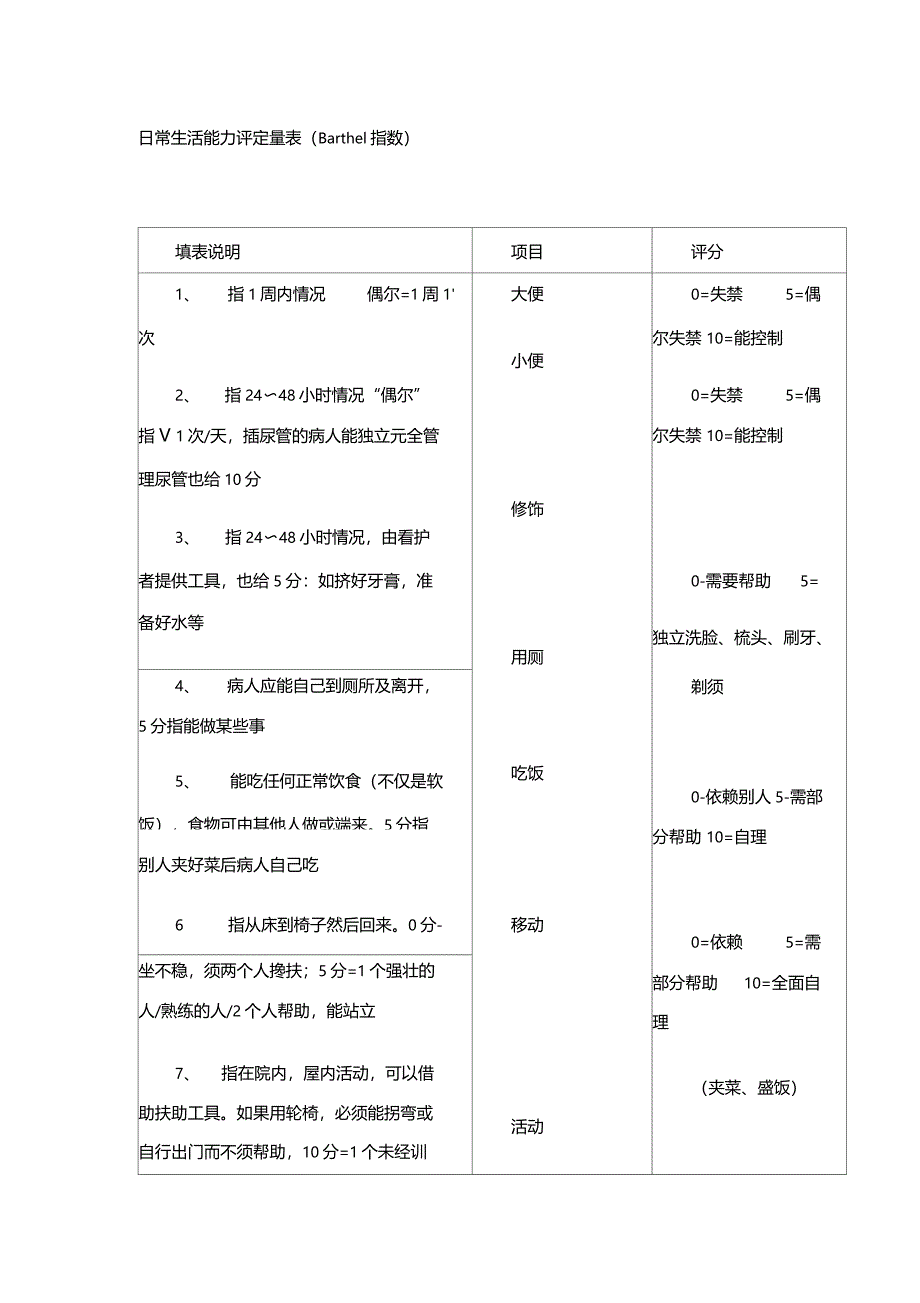 日常生活能力评定量表_第1页