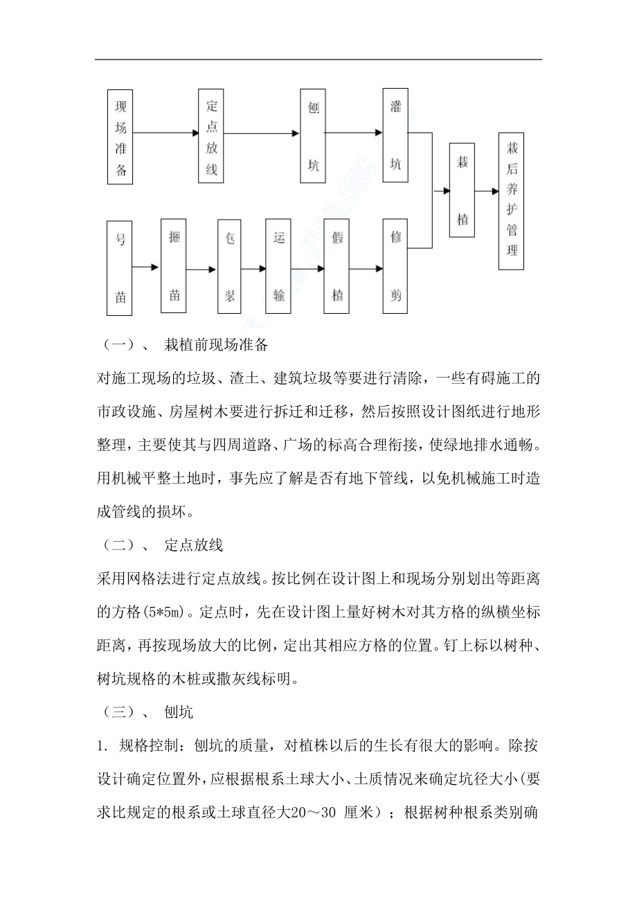 园林绿化工程标书范本.doc_第1页