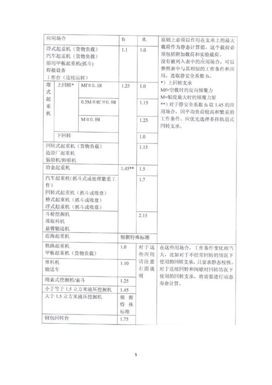 回转支承选型计算.doc_第5页