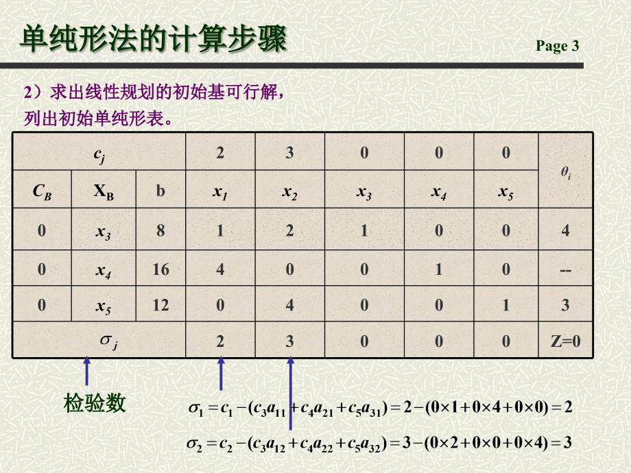 线性规划单纯形法PPT精选文档_第3页