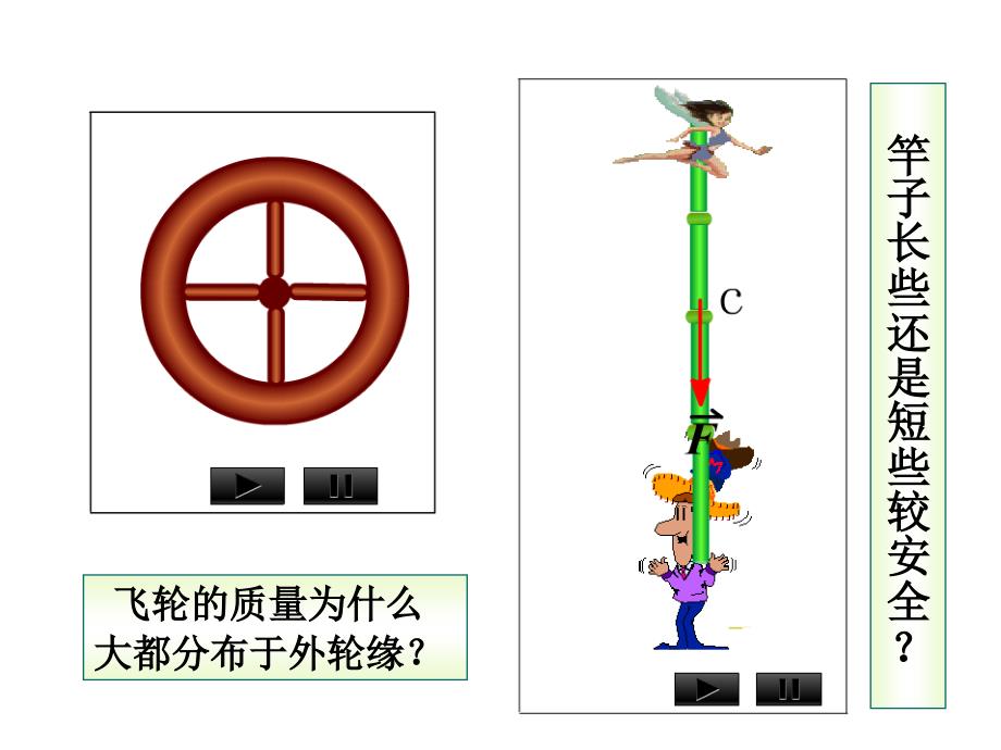 竿子长些还是短些较安全_第1页