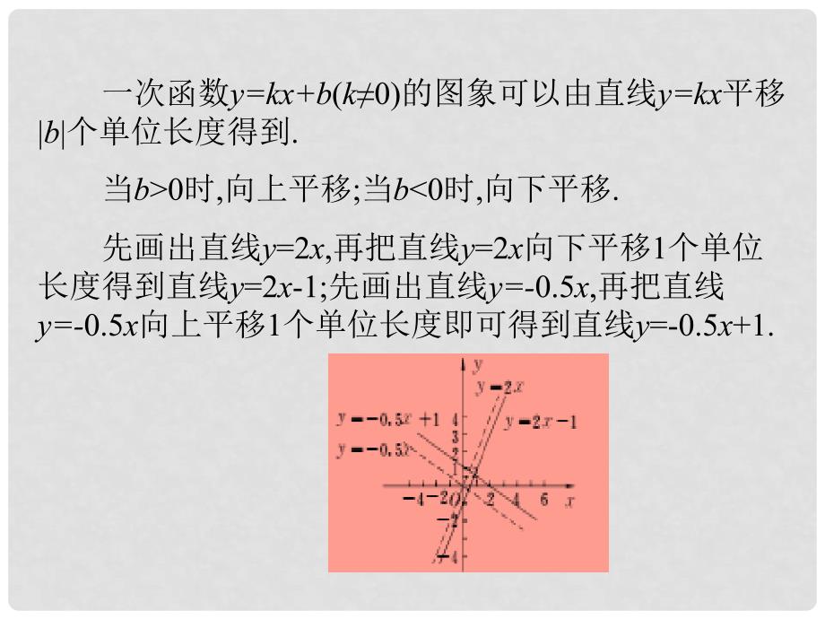 八年级数学下册 19.2.2 一次函数（第2课时）课件 （新版）新人教版_第4页