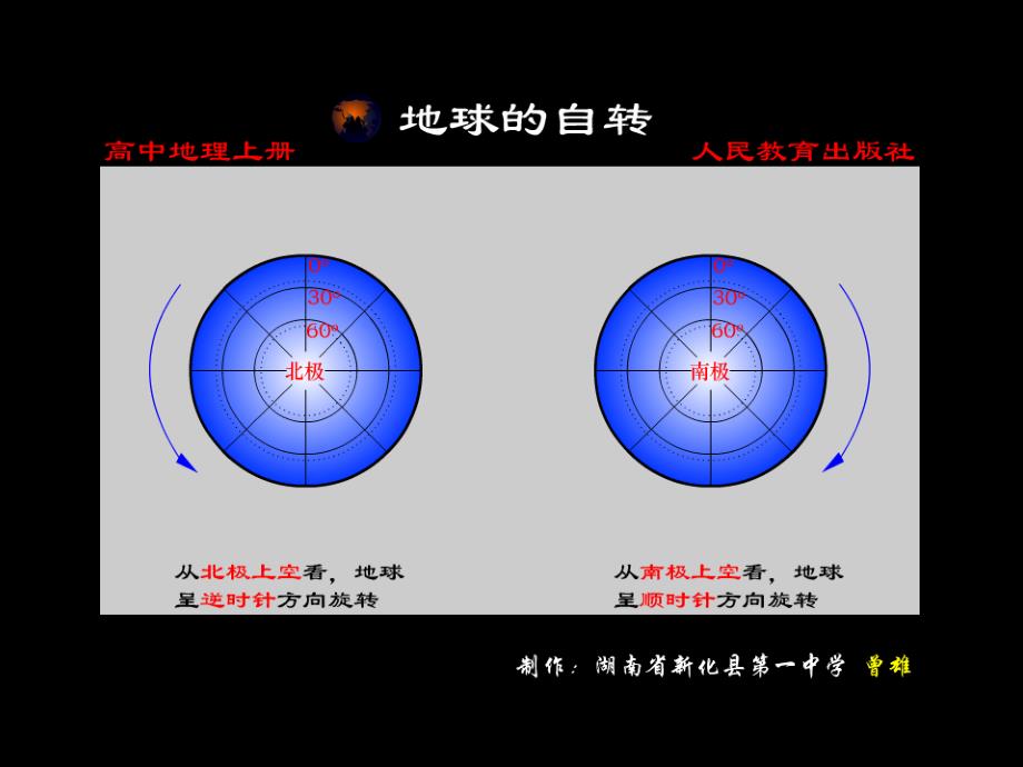 13地球的自转意义1_第4页