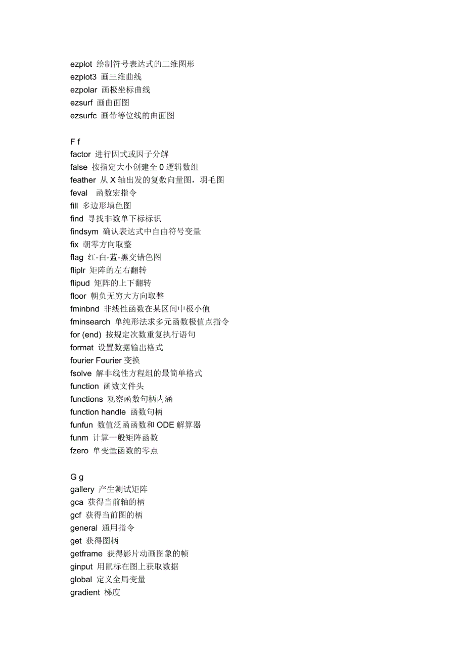 Matlab 函数表_第4页