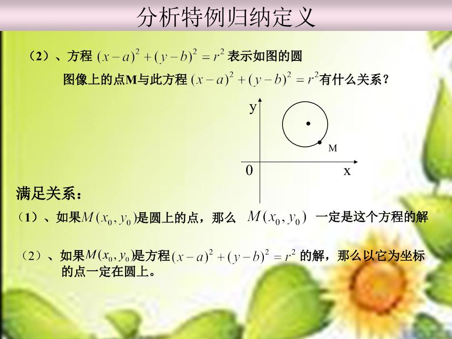 211曲线与方程课件_第4页