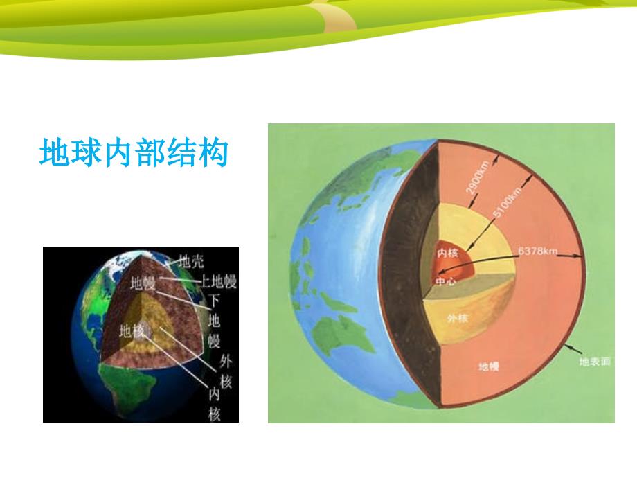 地震避险及自救常识_第3页