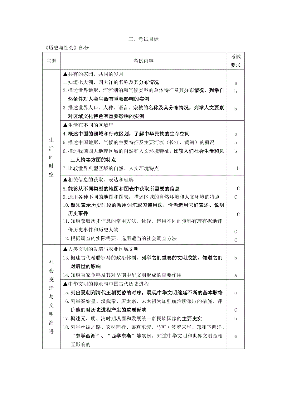 省考纲历史与社会思想品德_第1页