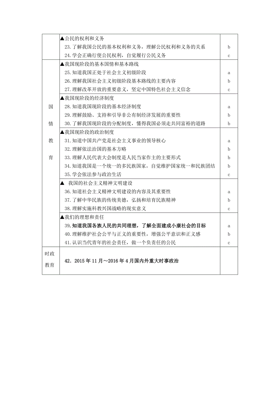 省考纲历史与社会思想品德_第4页