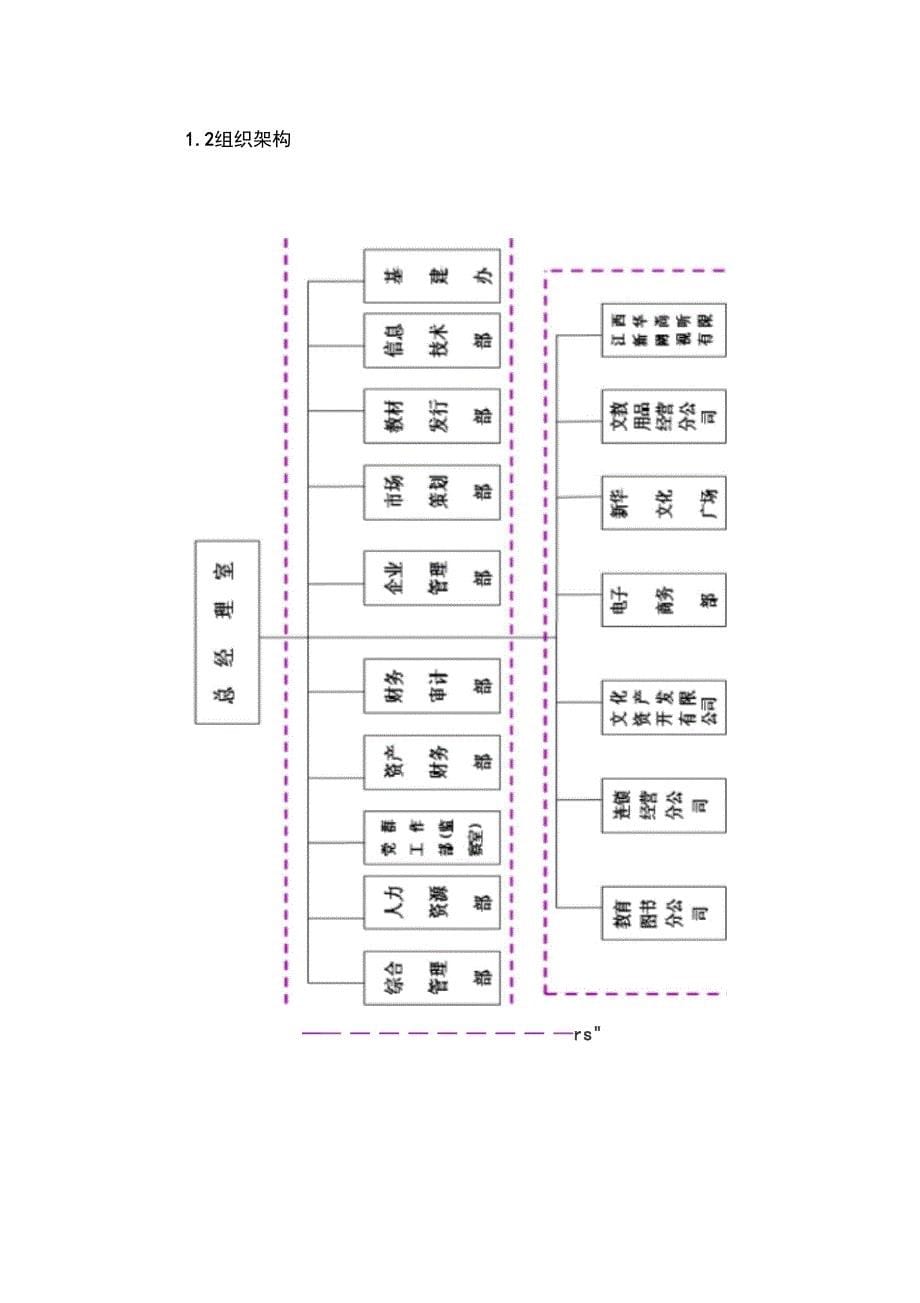 大型企业集团公司员工手册_第5页