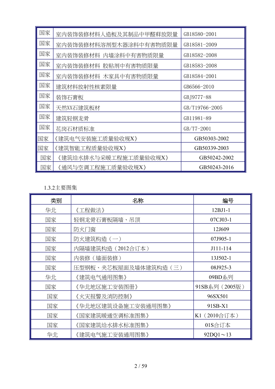 公寓装修施工组织设计(18315)(doc74页)(DOC 55页)_第2页