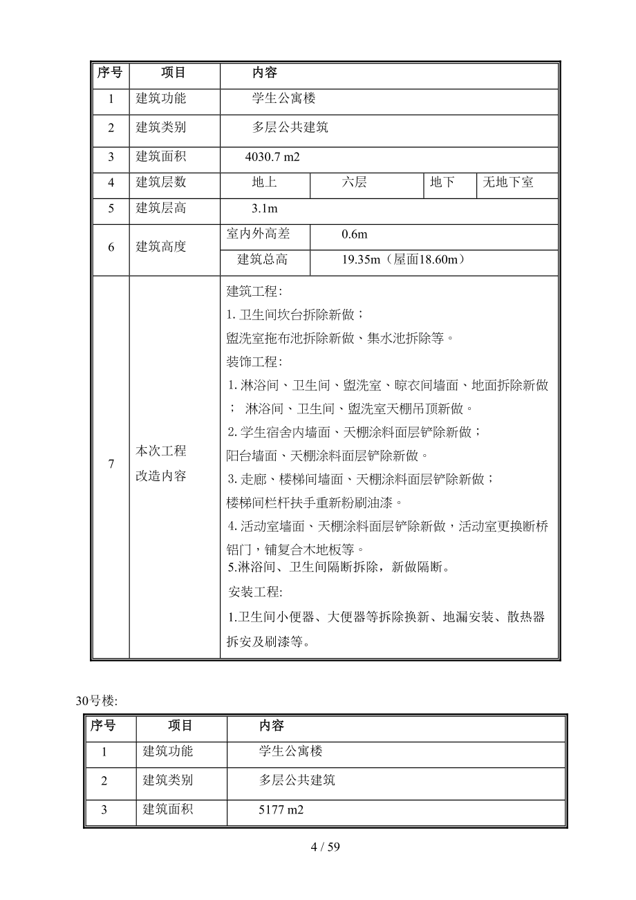 公寓装修施工组织设计(18315)(doc74页)(DOC 55页)_第4页