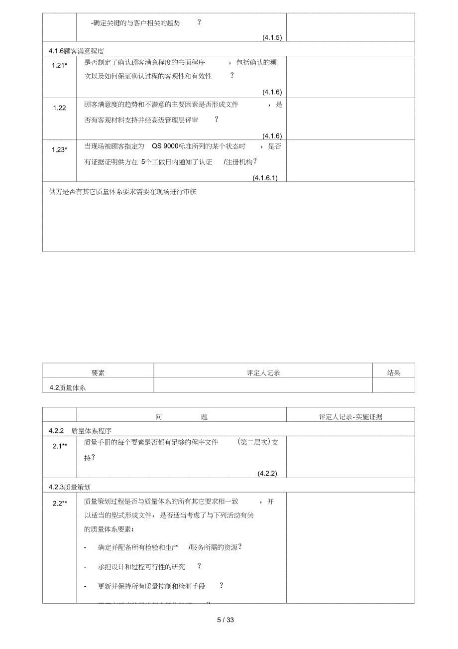 QSA内部品质稽核查核总表_第5页