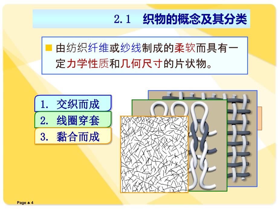 服装材料学第二章（高等教学）_第4页