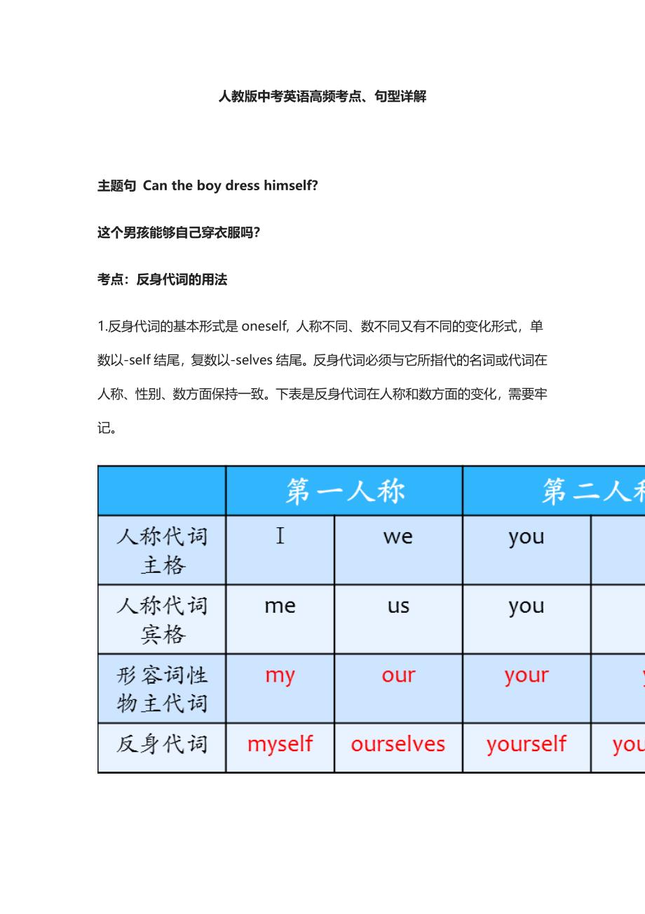 [全]人教版中考英语高频考点、句型详解.docx_第1页