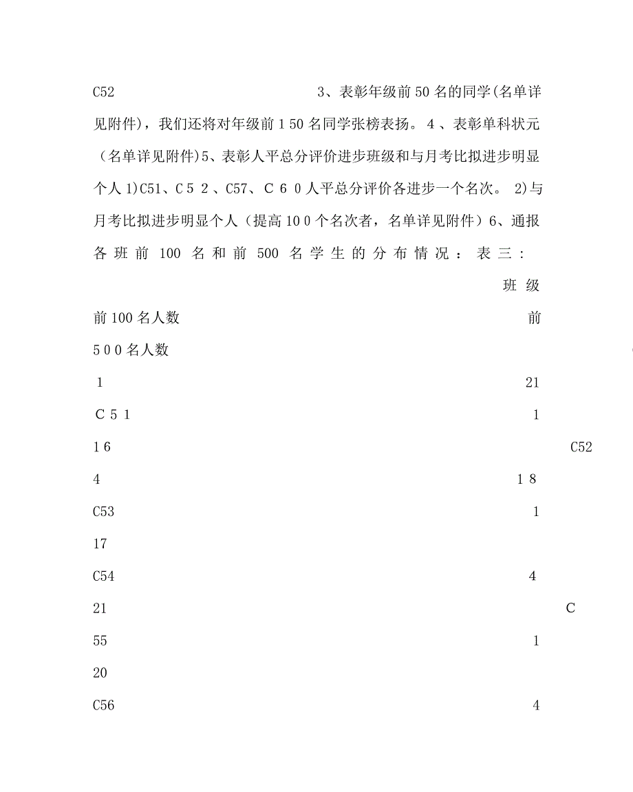 教导处范文九年级段考总结会发言稿_第3页