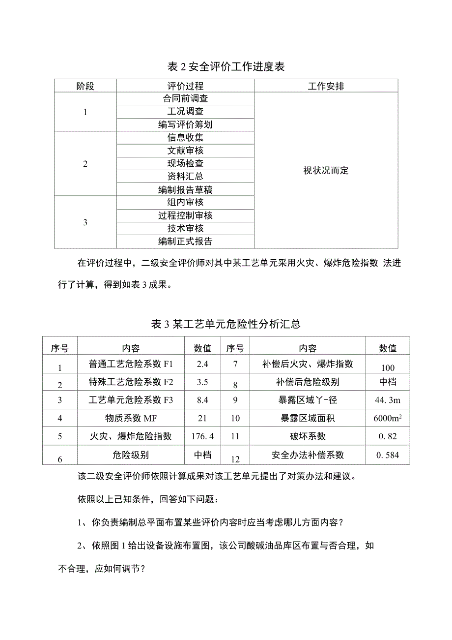 2021年安全评价师二级综合评审真题_第3页