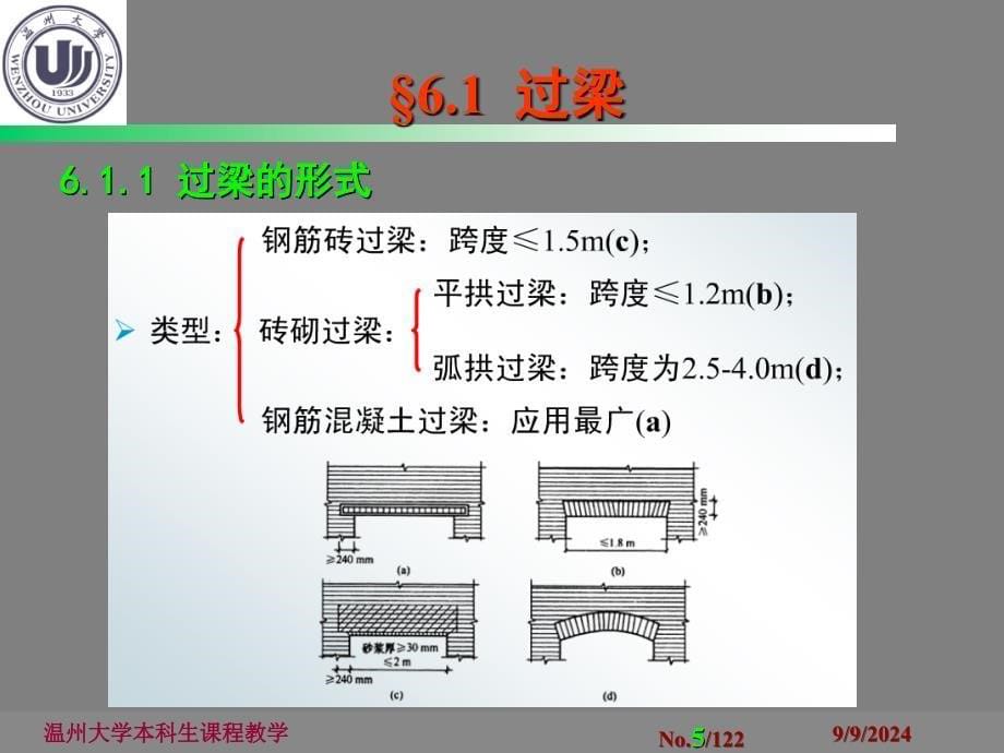 chap过梁墙梁挑梁及墙体的构造措施第讲_第5页