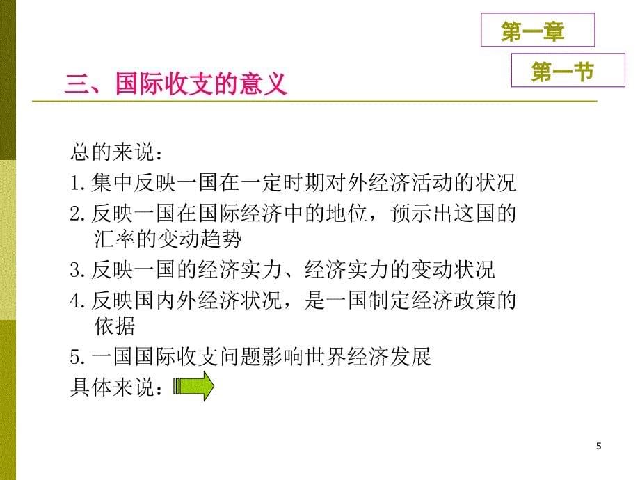 国际收支教学课件PPT_第5页