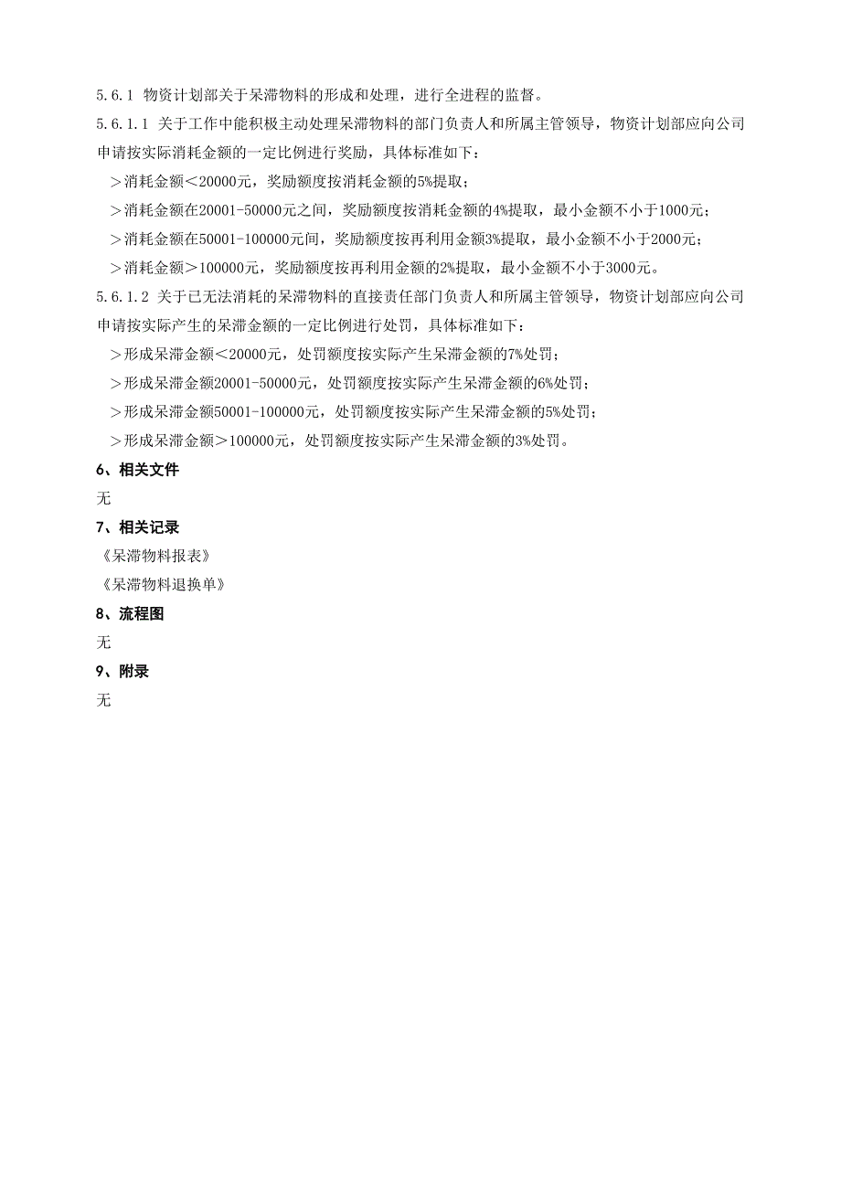 仓库呆滞物料管理制度有效减少库存资金积压及管理压力_第4页