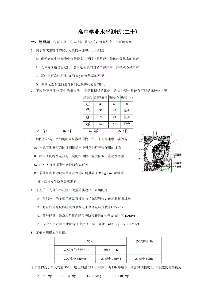 生物学业水平测试卷 (20).doc_第1页