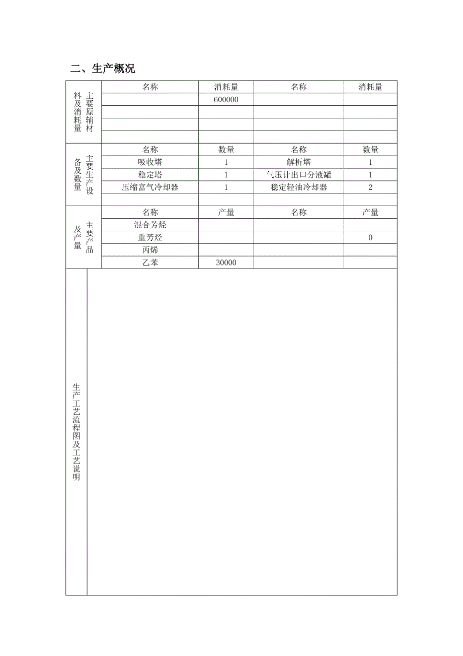 危险废物管理计划(范本)_第3页