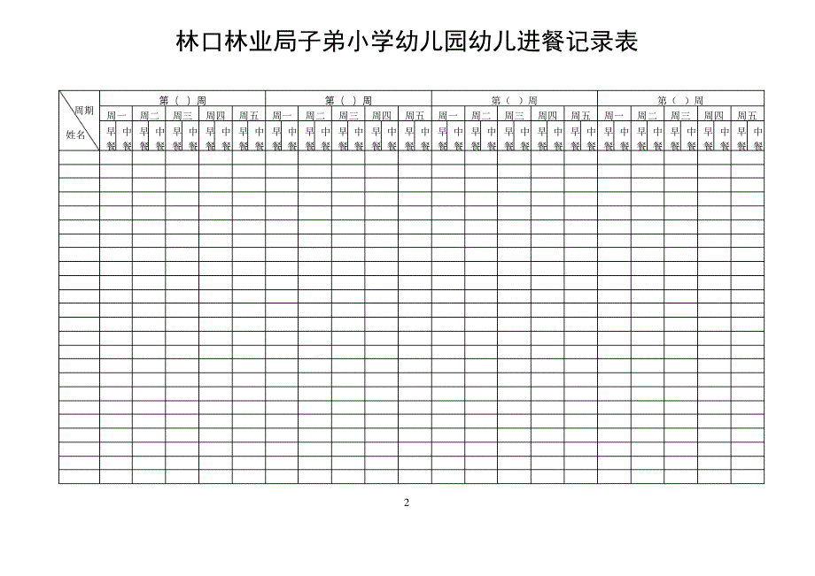 幼儿园进餐情况记录表1_第2页