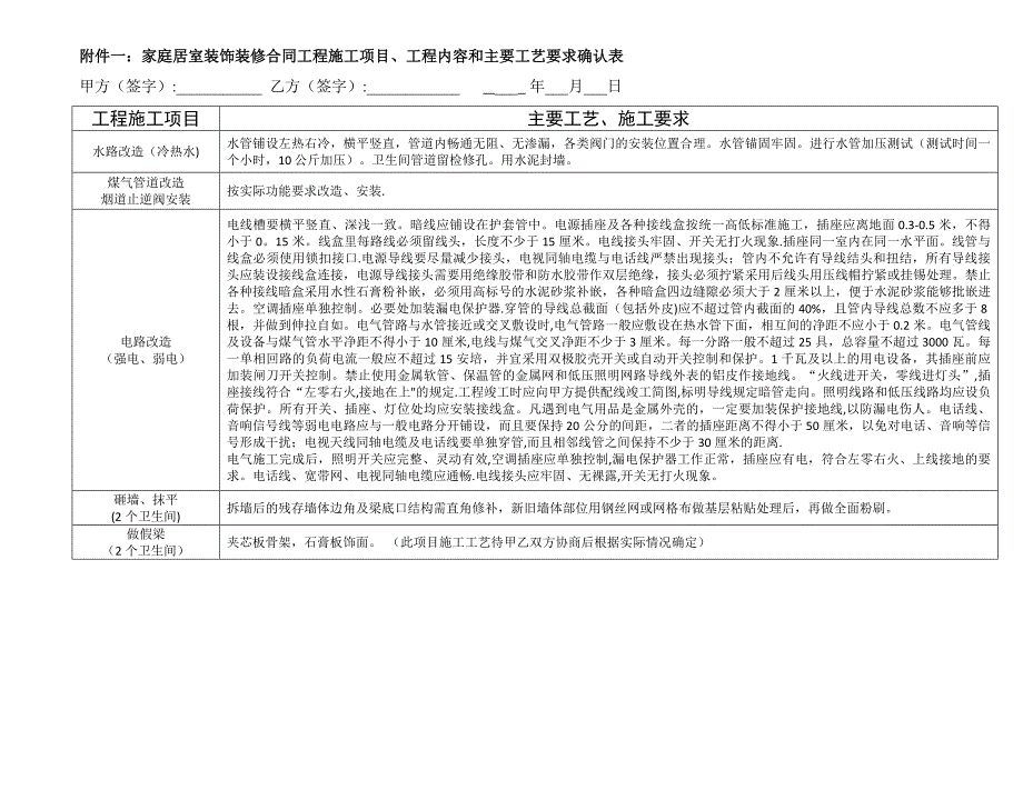 家庭居室装饰装修合同(签订稿)_第3页