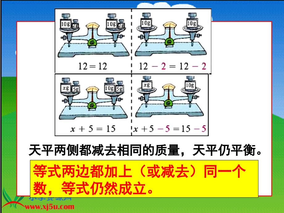 北师大版数学四年级下册《天平游戏》PPT课件之二_第1页