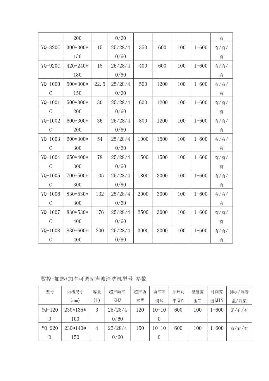 五金超声波清洗机型号.doc_第5页