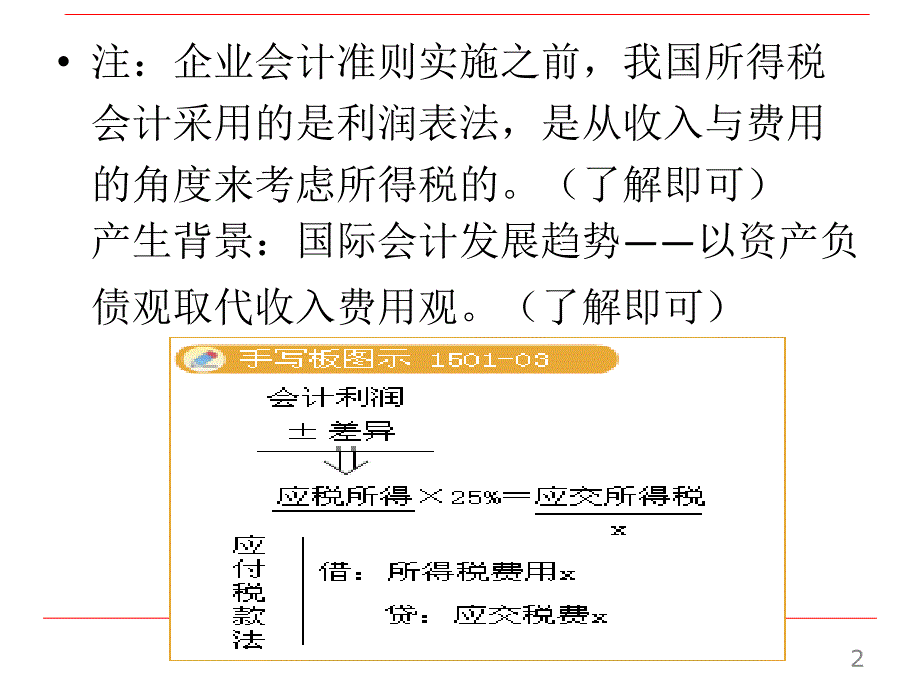 所得税费用核算_第2页