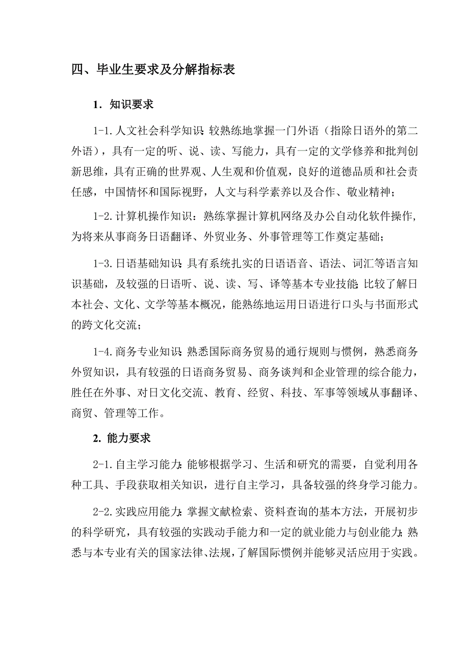 2018年日语专业人才培养方案商务方向.doc_第2页