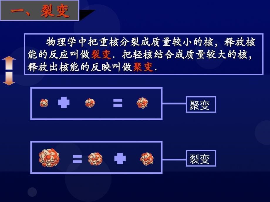 重核的裂变和轻核的聚变_第5页