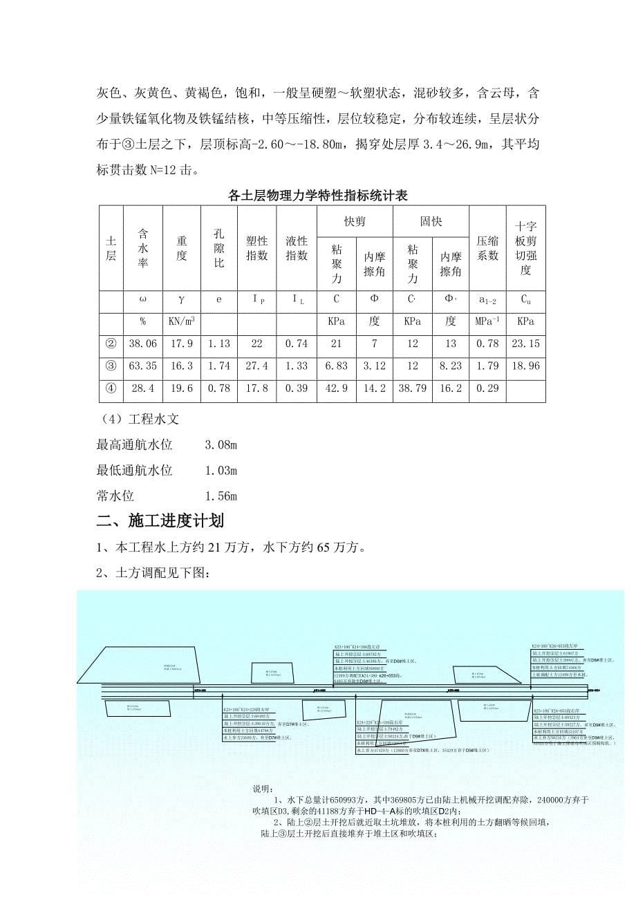 4B水下疏浚施工方案_第5页