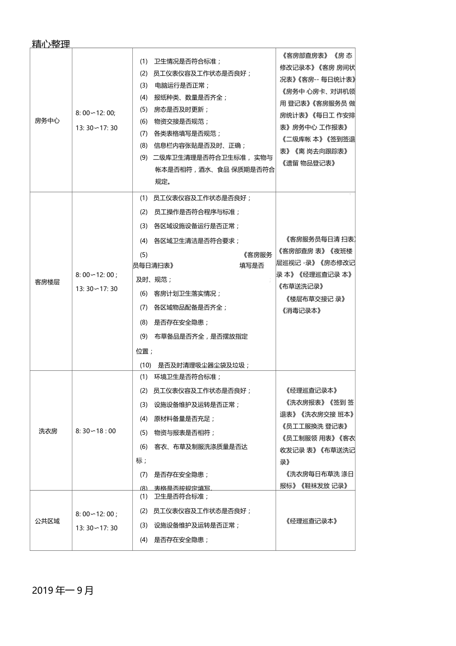 酒店客房部管理管理守则制度守则守则工作范文参考实用文档_第4页