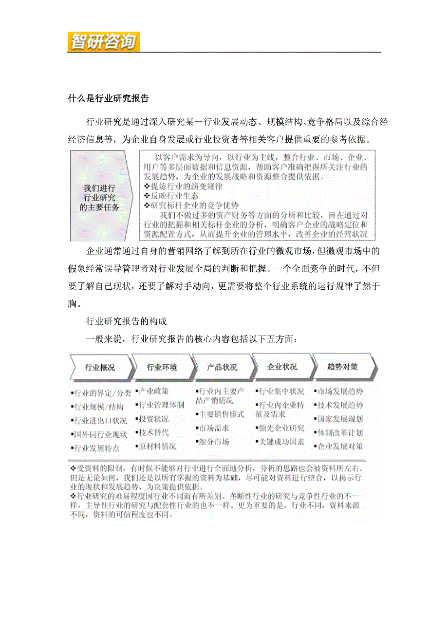 中国拖鞋市场全景调查与行业运营态势报告_第2页