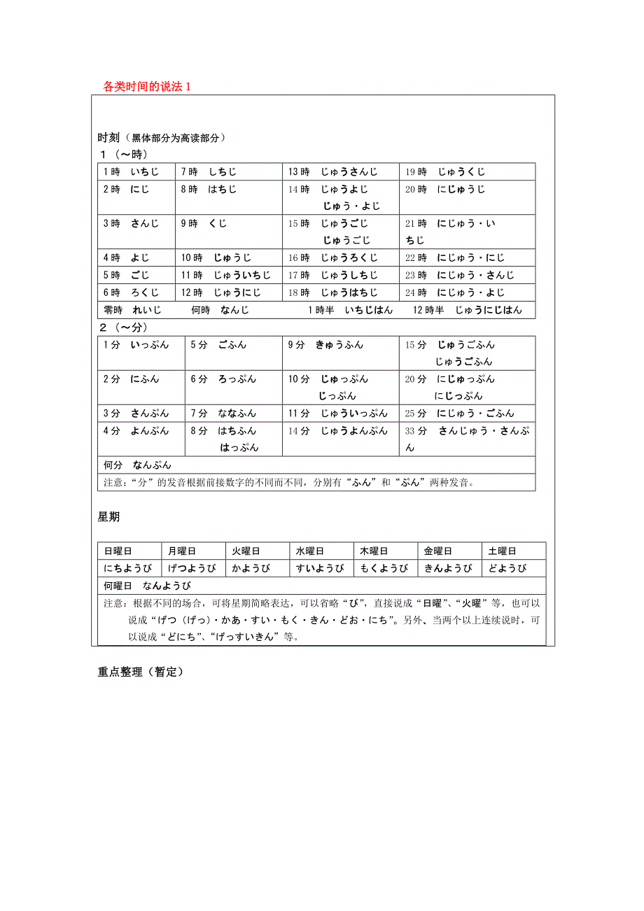 日语数量词读法_第1页